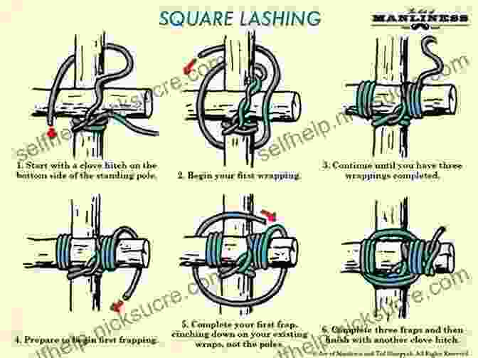 How To Tie A Square Lashing Knot Essential Saltwater Flies: Step By Step Tying Instructions 38 Indispensable Designs Their Most Useful Variations