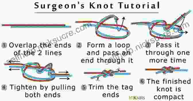 How To Tie A Surgeon's Knot Essential Saltwater Flies: Step By Step Tying Instructions 38 Indispensable Designs Their Most Useful Variations