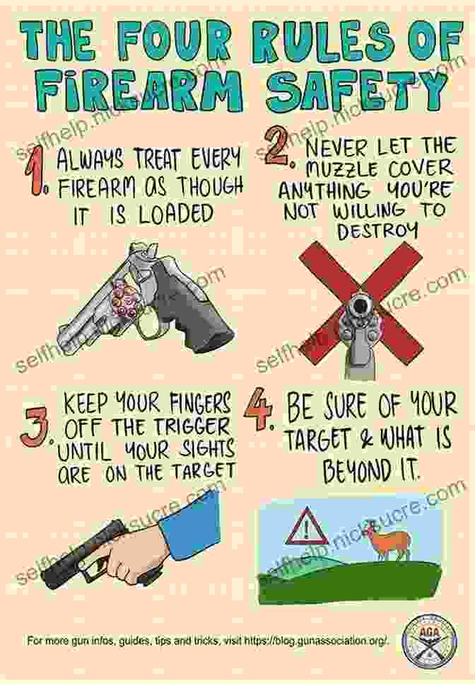 Infographic Of The Four Rules Of Firearm Safety The Handgun Guide For Women: Shoot Straight Shoot Safe And Carry With Confidence