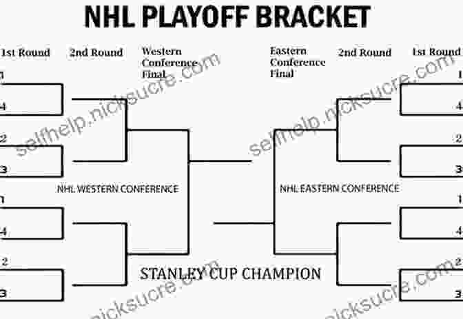 Tampa Bay Lightning Playoff Brackets 2024 Lightning Strikes: The Tampa Bay Lightning S Unforgettable Run To The 2024 Stanley Cup (Special Commemorative)