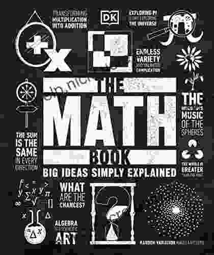 The Math (Big Ideas)